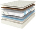 Матрас "Promo Latex-Medium S1000" - фото 154783