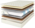 Матрас "Promo Medium S1000" - фото 154792