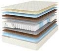 Матрас "Eco Hard TFK+" - фото 154834