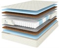 Матрас "Eco Hard S1000" - фото 154842