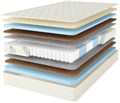 Матрас "Eco Hard S1000+" - фото 154850