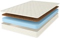 Матрас "Cocos Eco Roll Slim" - фото 155030