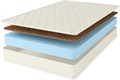 Матрас "Cocos Eco Roll" - фото 155038