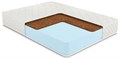 Матрас "Cocos Eco Roll+" - фото 155047