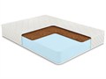 Матрас "Cocos Roll Classic+" - фото 155063