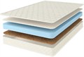 Матрас "Cocos-Latex Eco Roll Slim" - фото 156847