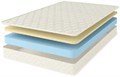 Матрас "Memory Eco Roll Slim" - фото 156857