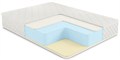 Матрас "Memory-Latex Eco Roll+" - фото 156916