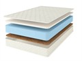 Матрас "Cocos-Latex2 Roll Classic+" - фото 157003