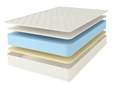 Матрас "Memory-Latex Roll Classic+" - фото 157020
