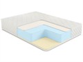 Матрас "Memory-Latex Roll Classic+" - фото 157021