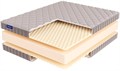 Свернутый беспружинный матрас "Roll Foam 14 Massage Double Hard" - фото 169288