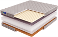 Свернутый пружинный матрас "Roll Spring Massage Cocos S1200" - фото 169753