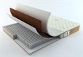 Матрас "Feder 256 L+/+L" - фото 171221