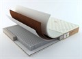 Матрас "Feder 500 L+/+L" - фото 171229