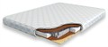 Матрас "Cocos-1V Ergo 1440Mini" - фото 172055