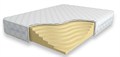 Матрас "Solid Basic 21 SD" - фото 172161