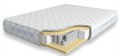 Матрас "Full Basic 725SD" - фото 172279