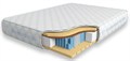 Матрас "Comfy Contrast MultiZone LD" - фото 173009