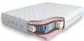 Матрас "Comfy Lux MultiZone LD" - фото 173027