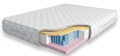 Матрас "Soft Great MultiZone LD" - фото 173040