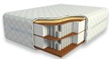 Матрас "Cocos Ergo 40sm+" - фото 173128