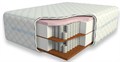 Матрас "Cocos Ergo Lux Light 40sm+" - фото 173134