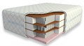 Матрас "Cocos-2 Ergo Lux 40sm+" - фото 173165