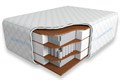 Матрас "Full Cocos-2 50sm+" - фото 173183