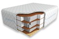 Матрас "Cocos-2 Ergo 50sm+" - фото 173188
