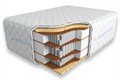 Матрас "Comfy mult 50sm+" - фото 173201