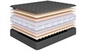 Матрас "Sense SuperSoft Lux S1200" - фото 173822