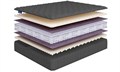 Матрас "Sense Soft Lux S600" - фото 173834