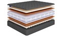 Матрас "Sense Medium Lux S1200" - фото 173858