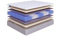Матрас "Hit Ecosoft TFK+ Lux" - фото 174413