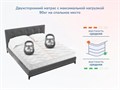 Матрас "Relmas Foam Roll" - фото 175714