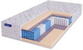 Матрас "Hit Ecosoft S1200" - фото 176985