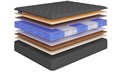 Матрас "Hit Balance Memory S1200 Lux" - фото 176998