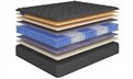 Матрас "Hit Ecosoft Memory TFK+ Lux" - фото 177002