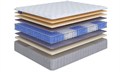 Матрас "Hit Ecosoft Memory TFK+ Lux" - фото 177003