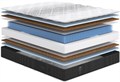 Матрас "Gros Middle" - фото 177650