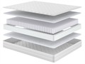 Матрас "Элит" - фото 182117