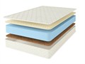 Матрас "Cocos Roll Classic+ Soft" - фото 188670