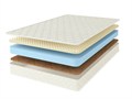 Матрас "Cocos Roll Classic Slim Soft" - фото 188705