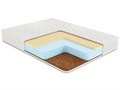 Матрас "Cocos Roll Classic Slim Soft" - фото 188706