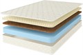 Матрас "Eco Roll Slim Soft" - фото 188790