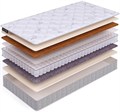 Детский матрас "Baby Roll Soft Cocos S600" - фото 190725