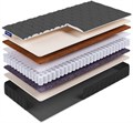 Детский матрас "Baby Roll Soft Cocos S600 Lux" - фото 190759