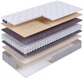 Детский матрас "Baby Roll Soft Latex S600 Lux" - фото 190764
