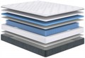 Матрас "Next Middle" - фото 196089